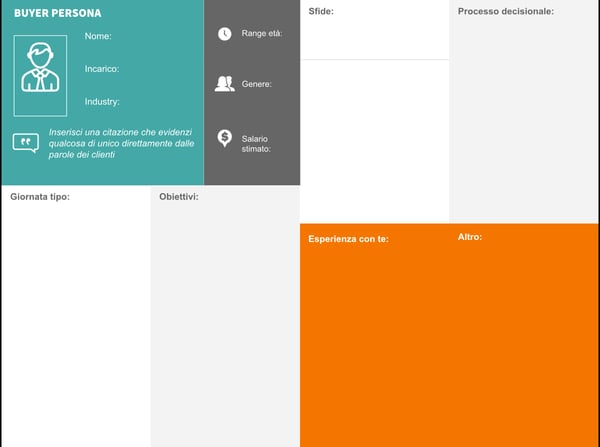 definire-la-customer-persona-template