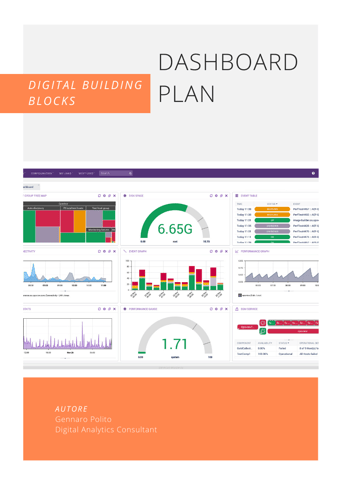 Digital building blocks - dashboard plan